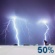 Friday Night: Chance Showers And Thunderstorms