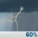 Wednesday: Chance Showers And Thunderstorms then Showers And Thunderstorms Likely